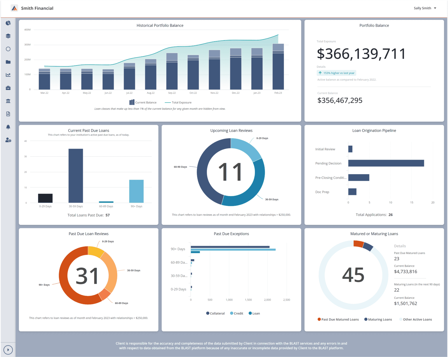 BAFS | Business Lending Done Your Way